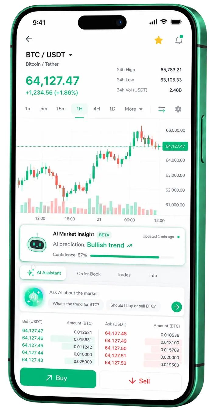 Mobile trading screen of Falcon Anlagmere